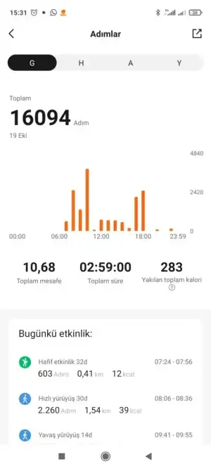 Screenshot_2022-10-20-15-31-24-166_com.xiaomi.hm.health.webp