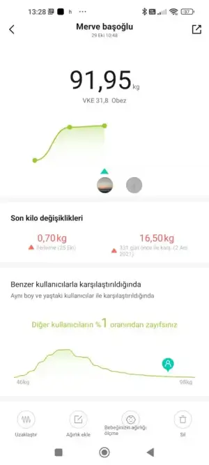 Screenshot_2022-10-29-13-28-32-870_com.xiaomi.hm.health.webp