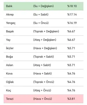 Screenshot_20221101_135641_com.astrology.master_edit_48688692400903.webp