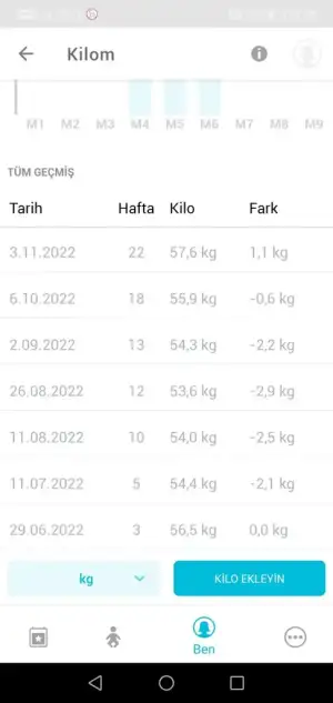 Screenshot_20221103_075011_com.hp.pregnancy.lite.webp