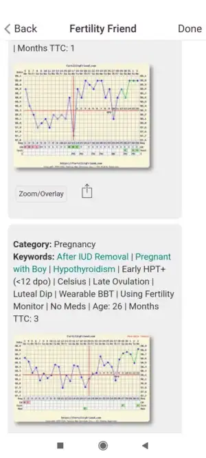 Screenshot_2022-12-03-13-03-21-264_com.tamtris.fertilityfriend.webp