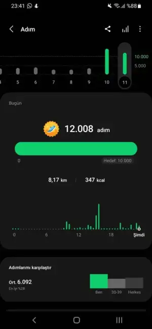 Screenshot_20221211-234157_Samsung Health.webp