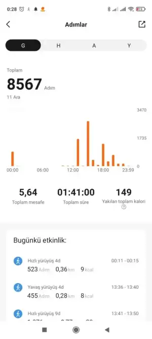 Screenshot_2022-12-12-00-28-57-032_com.xiaomi.hm.health.webp