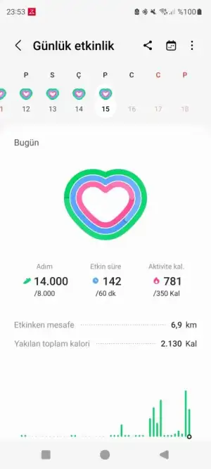 Screenshot_20221215_235347_Samsung Health.webp