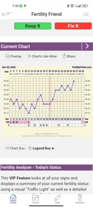 Screenshot_2022-12-26-07-45-38-448_com.tamtris.fertilityfriend.webp