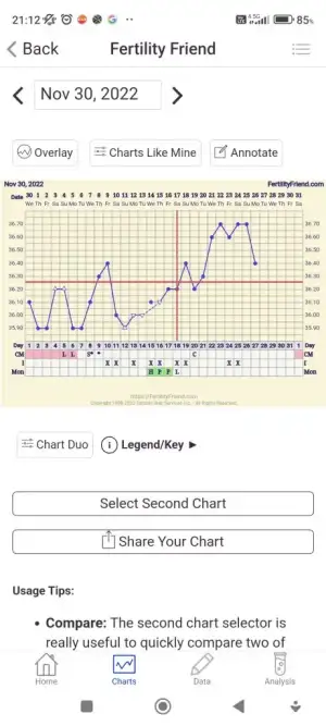 Screenshot_2022-12-26-21-12-37-677_com.tamtris.fertilityfriend.webp