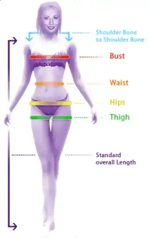$measurement-chart-1.webp
