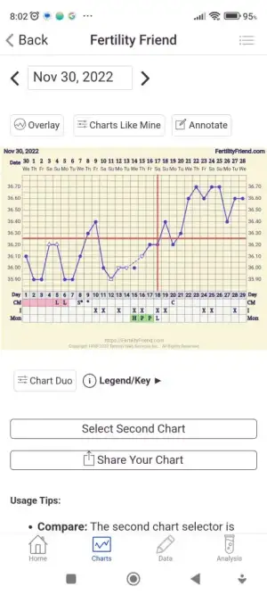 Screenshot_2022-12-28-08-02-06-121_com.tamtris.fertilityfriend.webp