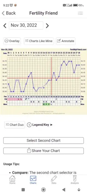 Screenshot_2022-12-28-09-22-32-521_com.tamtris.fertilityfriend.webp