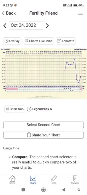 Screenshot_2022-12-28-09-22-21-511_com.tamtris.fertilityfriend.webp