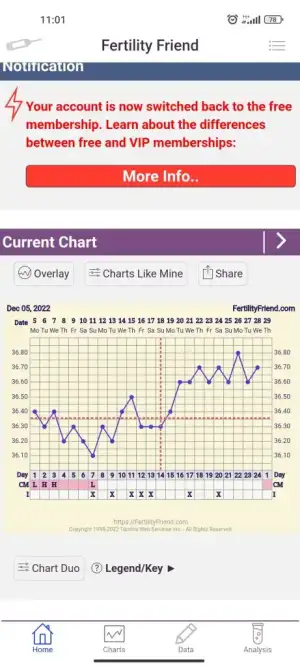 Screenshot_2022-12-28-11-01-40-519_com.tamtris.fertilityfriend.webp