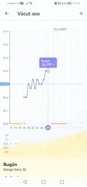 Screenshot_20221229_111711_periodtracker.pregnancy.ovulationtracker.webp
