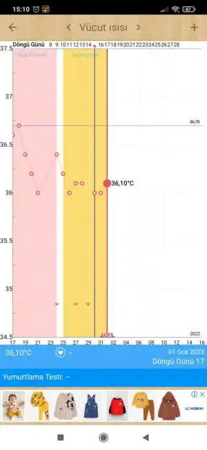 Screenshot_2023-01-01-15-10-39-683_com.popularapp.periodcalendar.webp