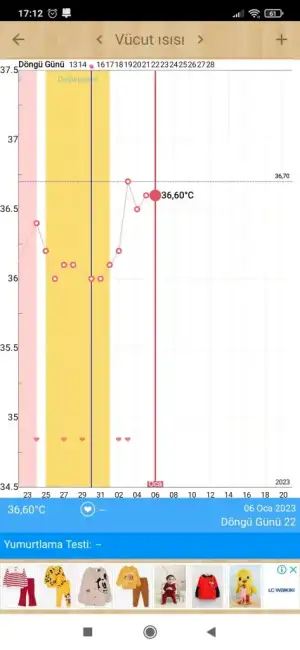 Screenshot_2023-01-06-17-12-56-661_com.popularapp.periodcalendar.webp