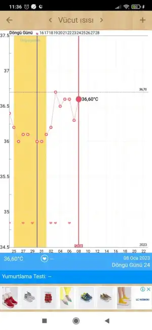 Screenshot_2023-01-08-11-36-02-983_com.popularapp.periodcalendar.webp