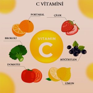 c_vitamini_kaynaklari.jpg