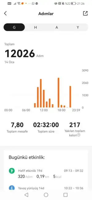 Screenshot_20230114_212615_com.xiaomi.hm.health.webp