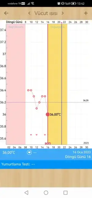 Screenshot_20230116_134234_com.popularapp.periodcalendar.webp