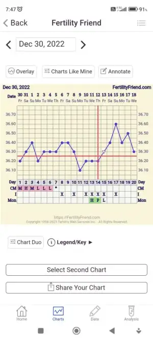 Screenshot_2023-01-18-07-47-53-513_com.tamtris.fertilityfriend.webp