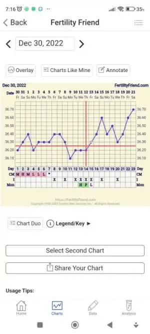 Screenshot_2023-01-21-07-16-48-816_com.tamtris.fertilityfriend.webp