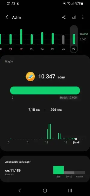 Screenshot_20230127-214300_Samsung Health.webp