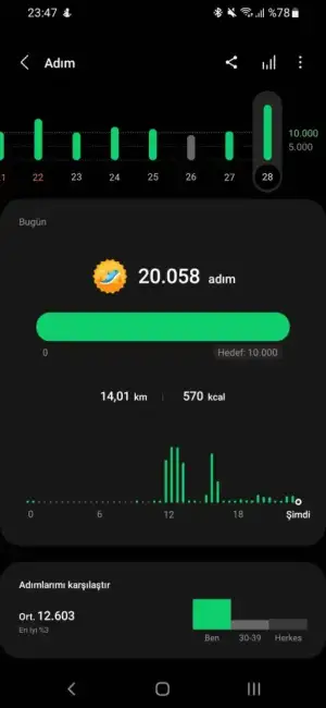 Screenshot_20230128-234722_Samsung Health.webp
