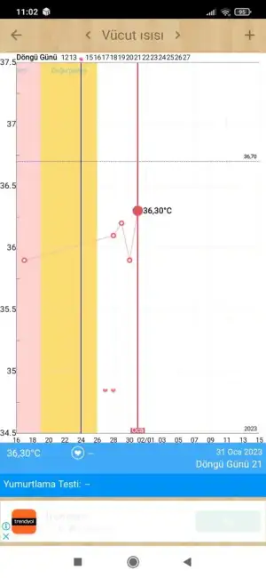 Screenshot_2023-01-31-11-02-08-539_com.popularapp.periodcalendar.webp