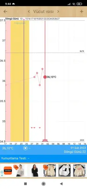 Screenshot_2023-02-01-09-44-56-091_com.popularapp.periodcalendar.webp