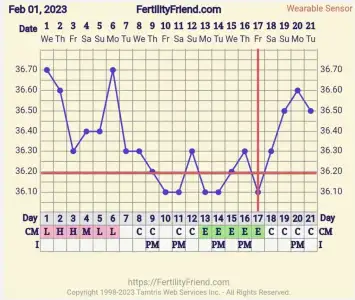 Screenshot_20230221-104223_FF App.webp