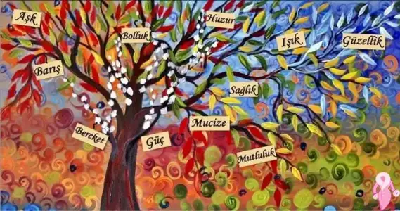 Hidrellez_2023_Dua_Dilek.webp Hidrellez_2023_Dua_Dilek.webp