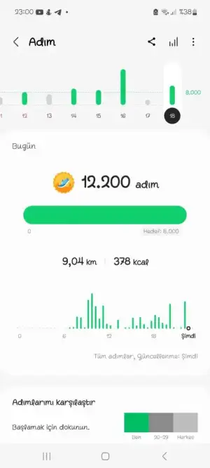Screenshot_20230318_230012_Samsung Health.webp