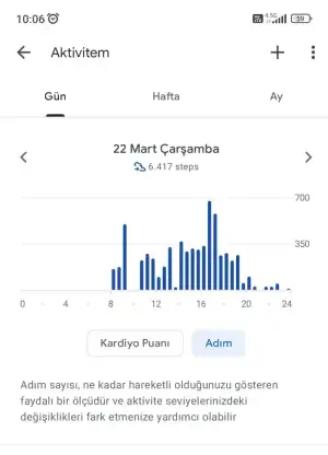 Screenshot_2023-03-23-10-06-15-246-edit_com.google.android.apps.fitness.webp