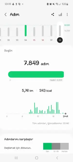 Screenshot_20230328_230548_Samsung Health.webp