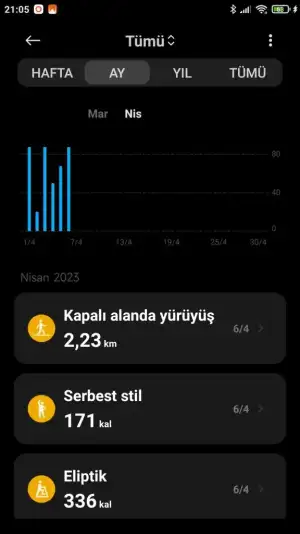 Screenshot_2023-04-06-21-05-35-039_com.xiaomi.wearable.webp