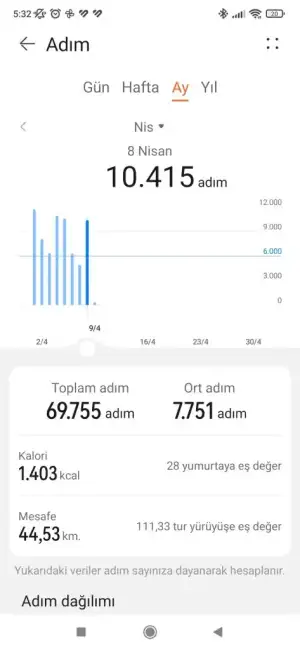 Screenshot_2023-04-09-05-32-27-703_com.huawei.health.webp