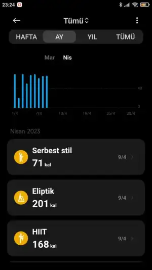 Screenshot_2023-04-09-23-24-22-073_com.xiaomi.wearable.webp