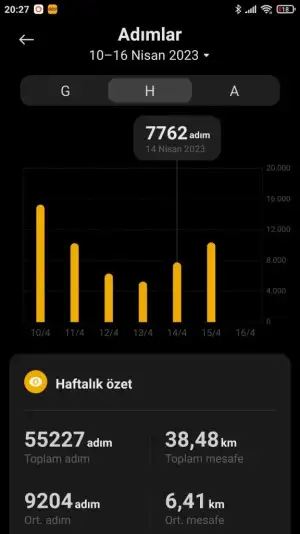 Screenshot_2023-04-15-20-27-24-800_com.xiaomi.wearable.webp
