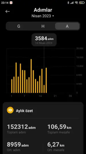 Screenshot_2023-04-17-23-14-56-357_com.xiaomi.wearable.webp