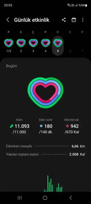 Screenshot_20230505_200307_Samsung Health.webp