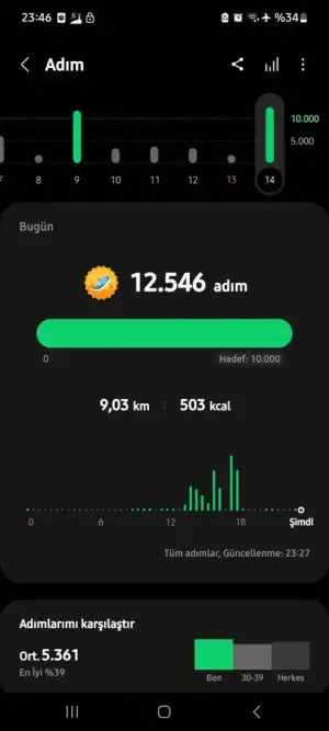 Screenshot_20230514_234636_Samsung Health.webp