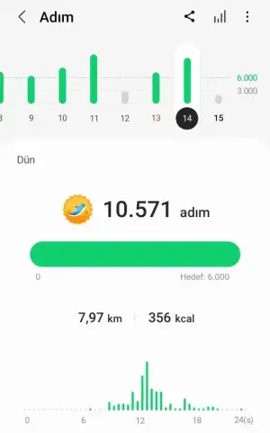 Screenshot_20230515-113621_Samsung Health.webp