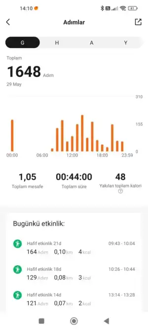 Screenshot_2023-06-02-14-10-43-855_com.xiaomi.hm.health.webp