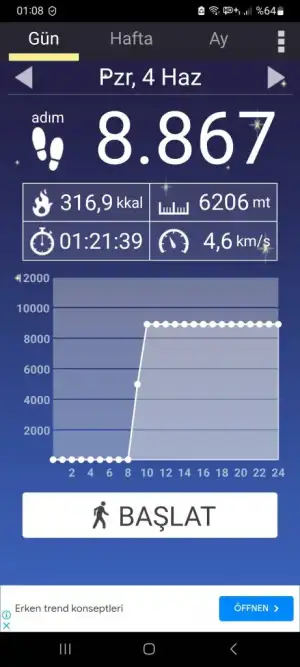 Screenshot_20230605_010816_Pedometer.webp