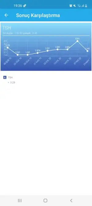 Screenshot_20230621-193652_e-Nabz.webp