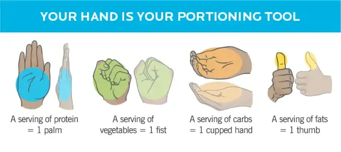 portion.webp