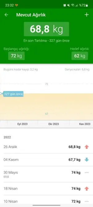 Screenshot_20231118_233243_FatSecret.webp
