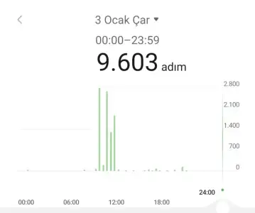Screenshot_2024-01-03-21-19-18-460-edit_com.huawei.health.webp Screenshot_2024-01-03-21-19-18-460-edit_com.huawei.health.webp