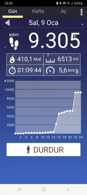 Screenshot_20240109_232632_Pedometer.webp