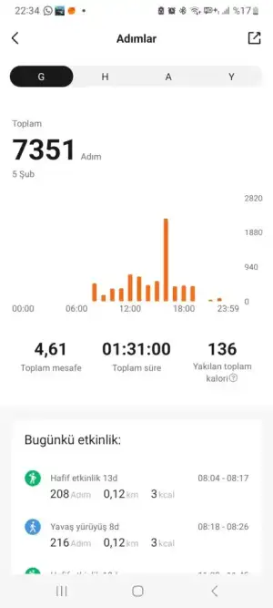 Screenshot_20240205_223430_Zepp Life.webp