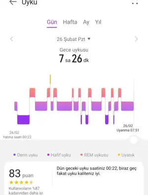 Screenshot_20240227_001814_Huawei Health.webp